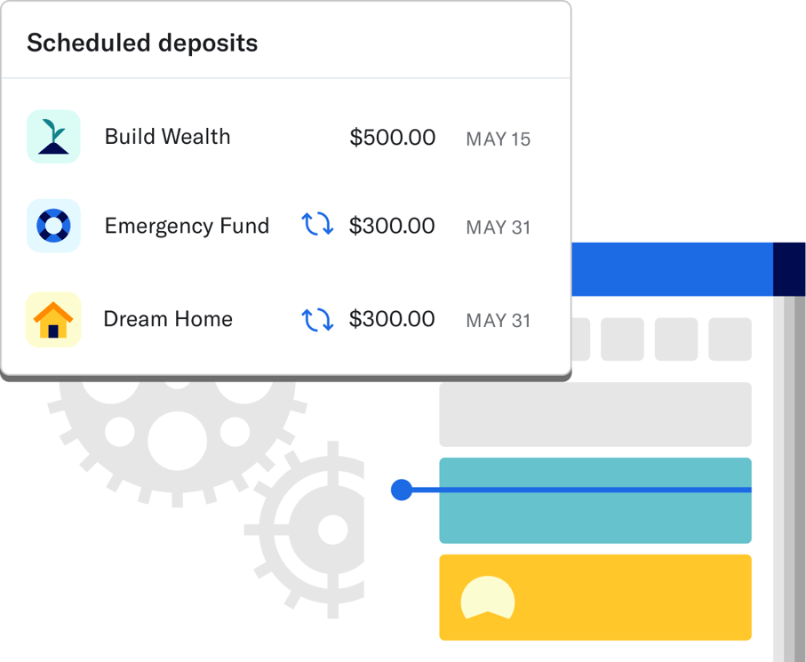 An example of a AlphaX Management Asset user that has three upcoming deposits set up, one which is a one-time deposit, and the other two, which are recurring deposits.